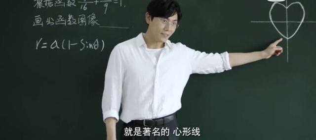 笛卡尔心形线绘制