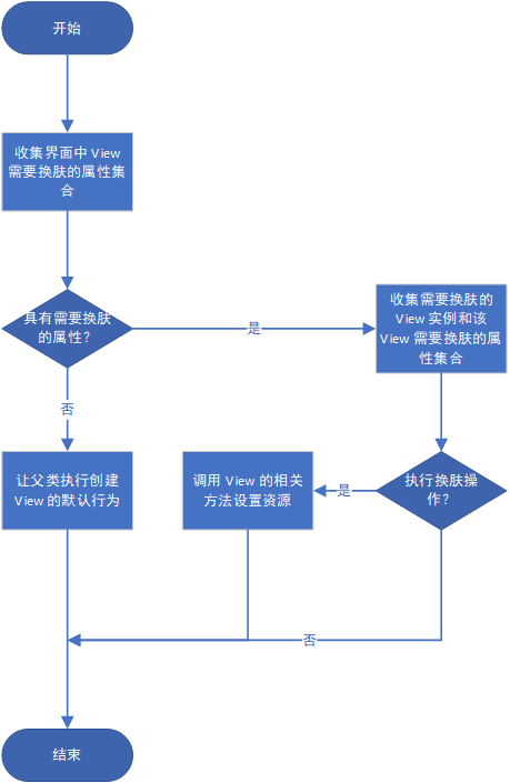 image-20211119215208595